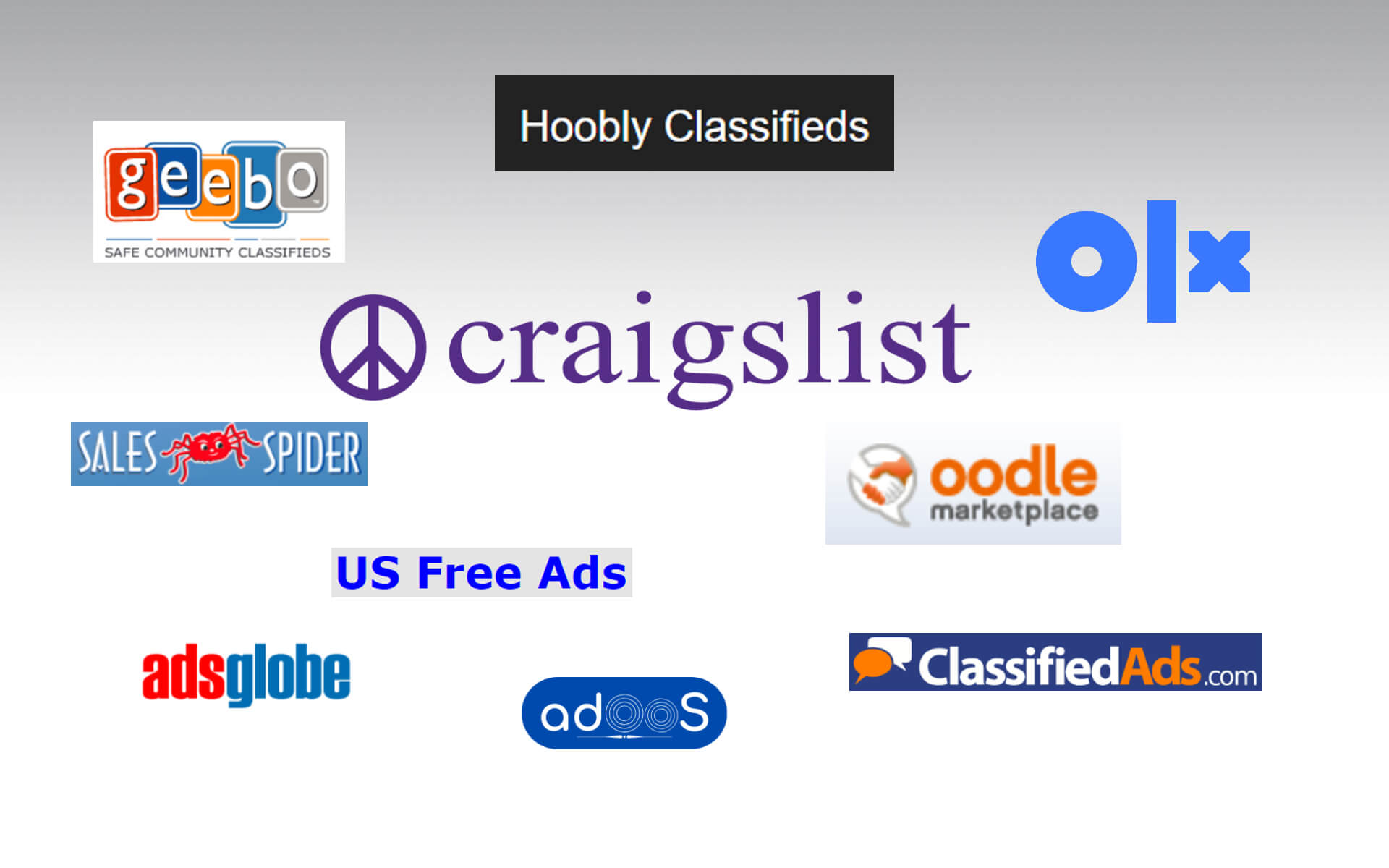 List Of Top Free Classified Sites In USA