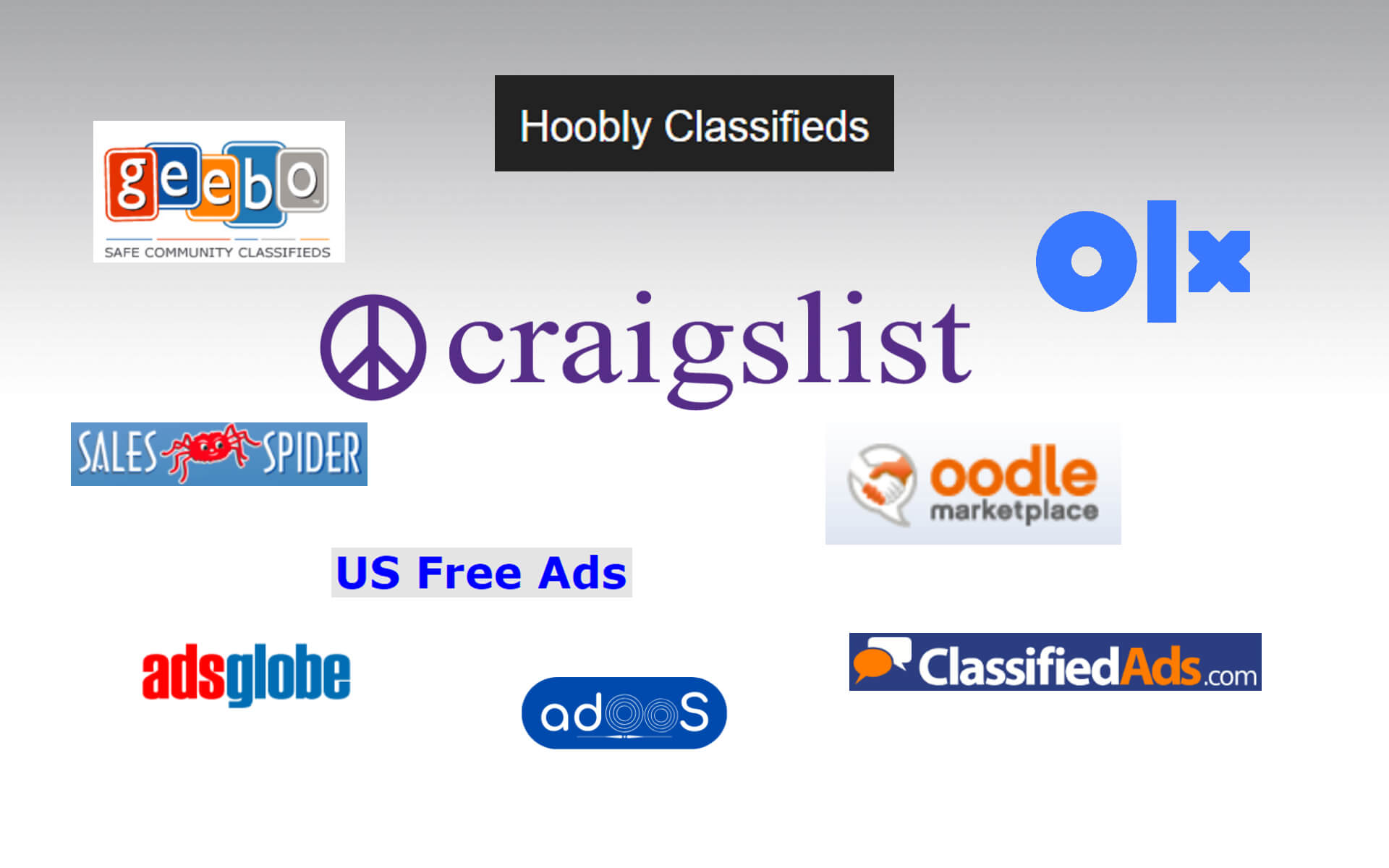 Free Classified Sites In USA