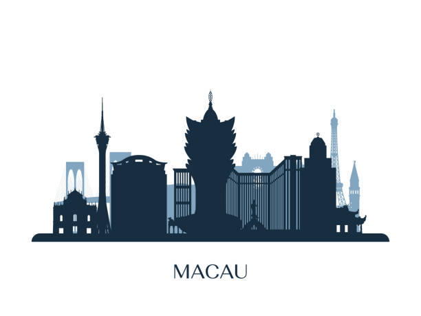 Web Designing Company in Macau