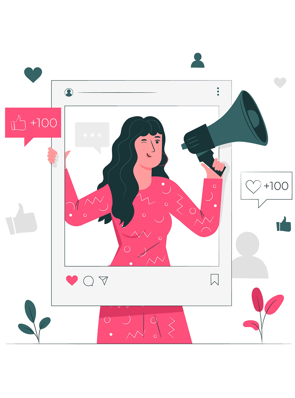 social media marketing strategy