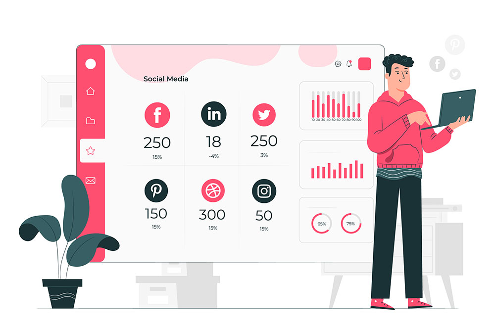 social media optimization strategy