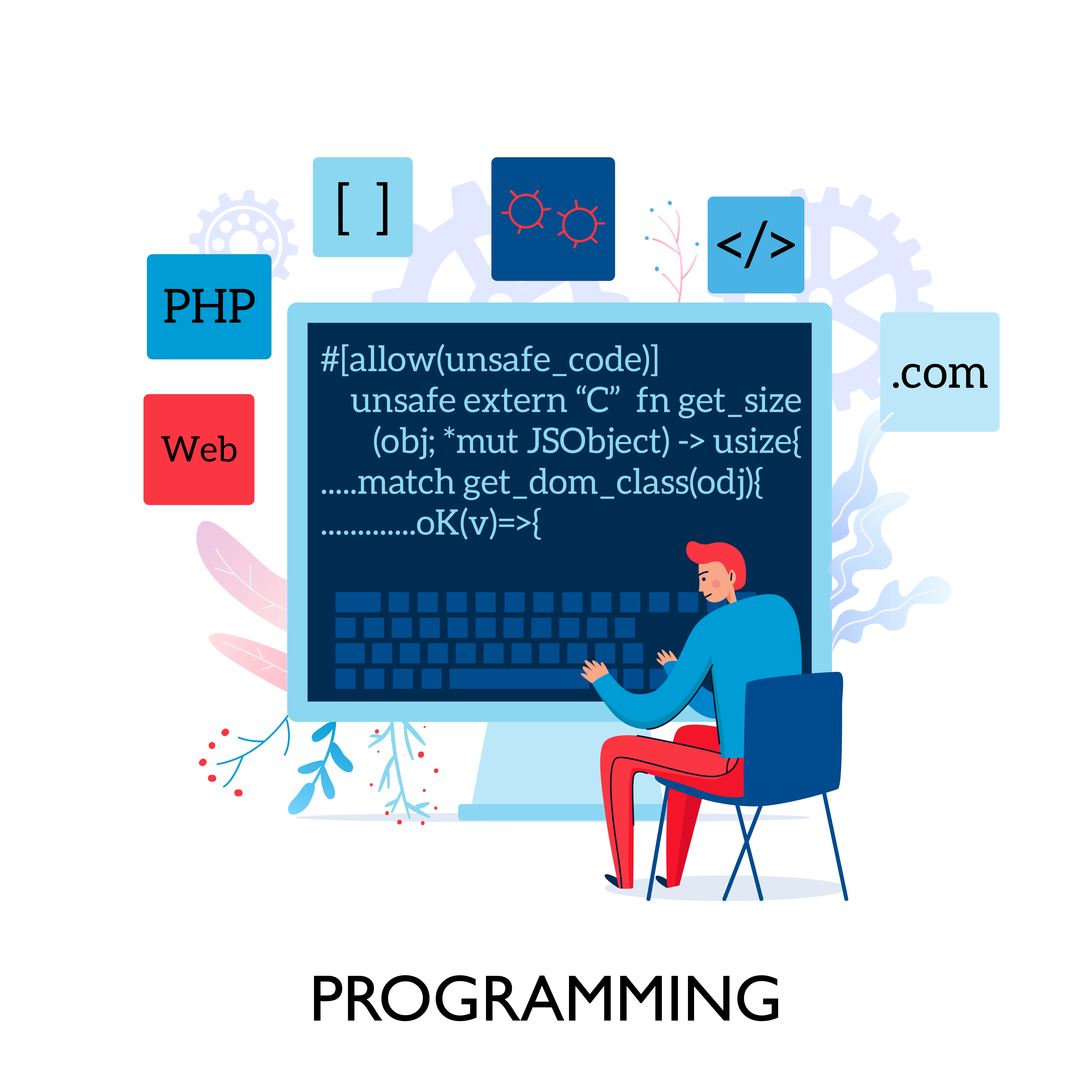 What are the 5 basic programming languages