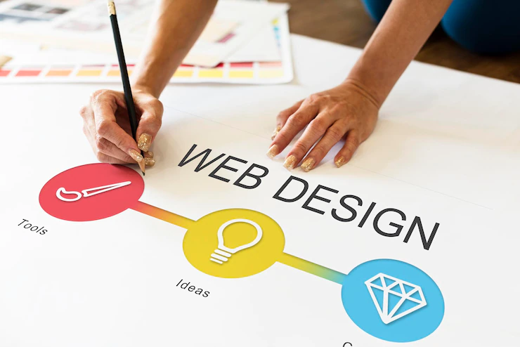 why a custom web design is better than template